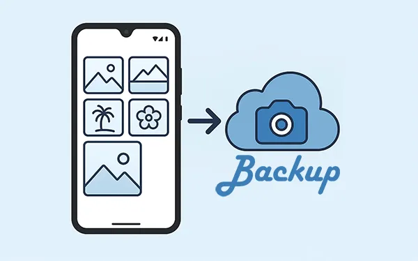 back up photos on android