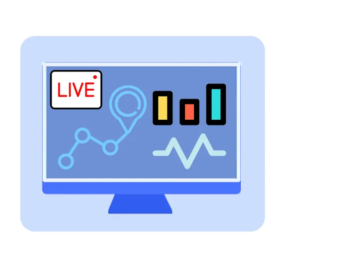 Live-Aktivitäten verfolgen und überwachen