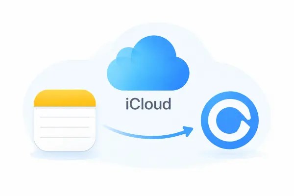 Wie man Notizen aus iCloud wiederherstellt
