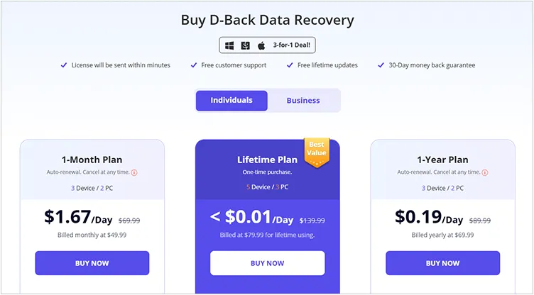 imyfone d-back 的許可計劃