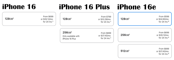 prix de la série iPhone 16