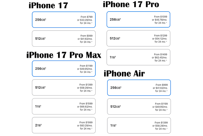 prix de la série iPhone 17