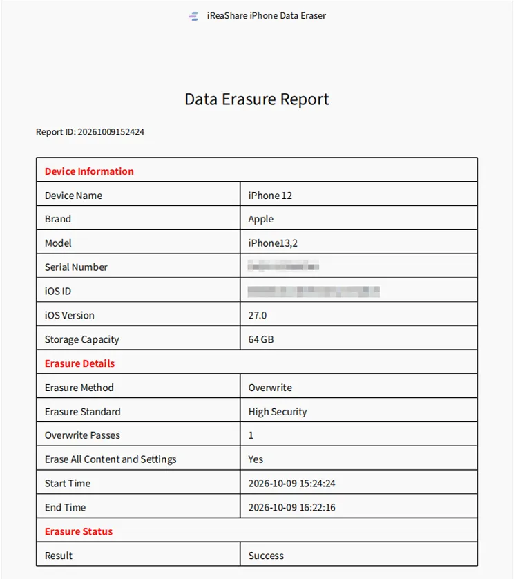 save data erasure report