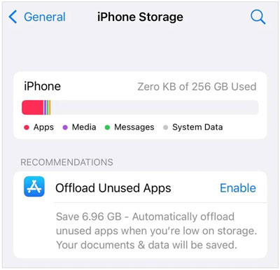 check iphone storage space
