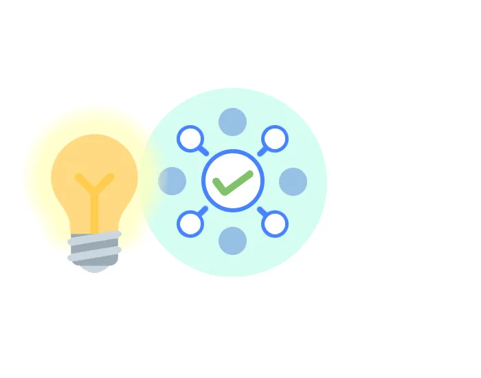 generate mind maps