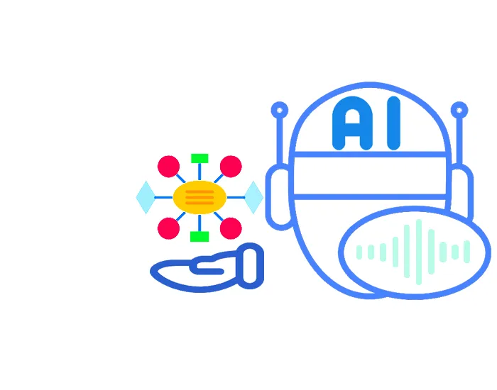 assist you with ai