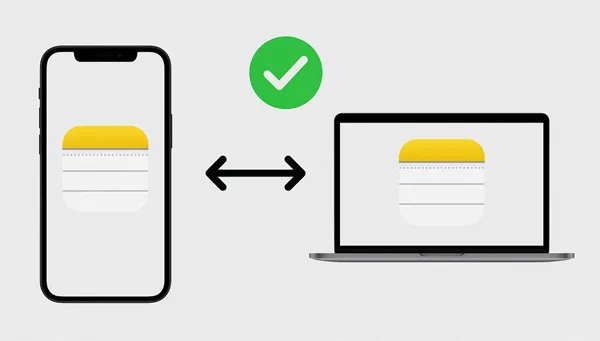исправить несинхронизированные заметки между iPhone и Mac