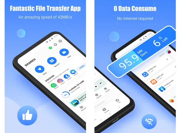 shareitは便利な電話転送アプリです