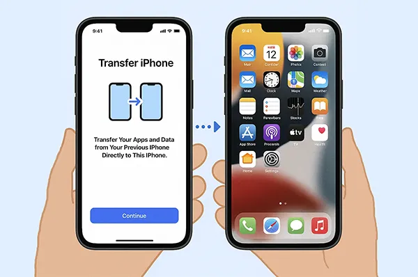 設定後將 iPhone 轉移到 iPhone
