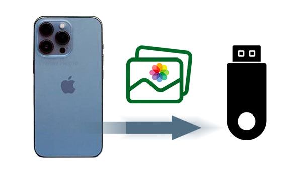 Transférer les photos de l'iPhone vers une clé USB