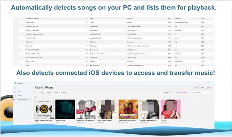 Alternativa a iTunes: reproductor de música con forma de onda